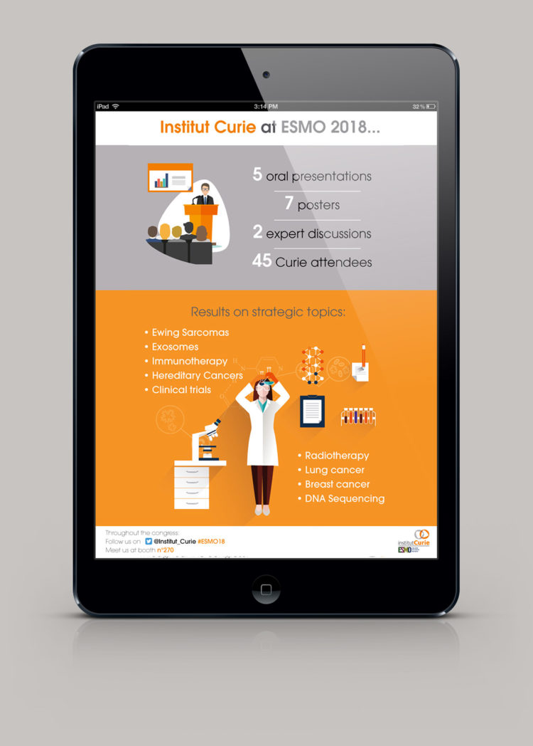 Curie_Esmo18_Infographie