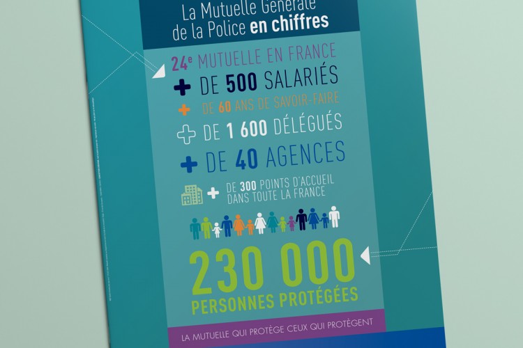 MGP_etudiants_affiches2